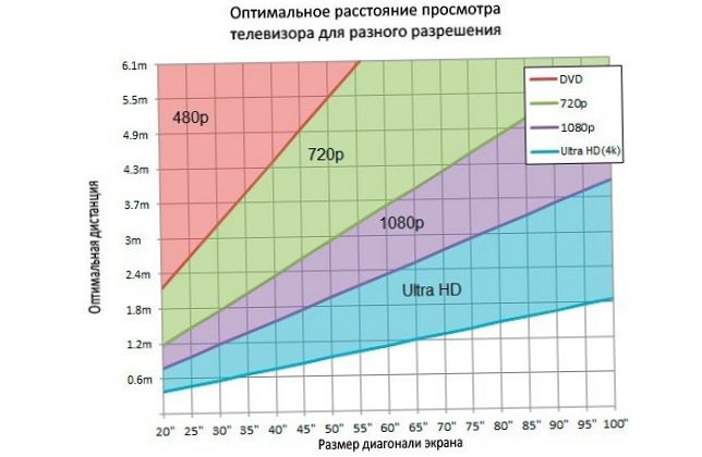 Electromash vihannesten kuivausrumpu 4 lokeroa