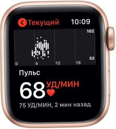 Apple Watch SE -älykello