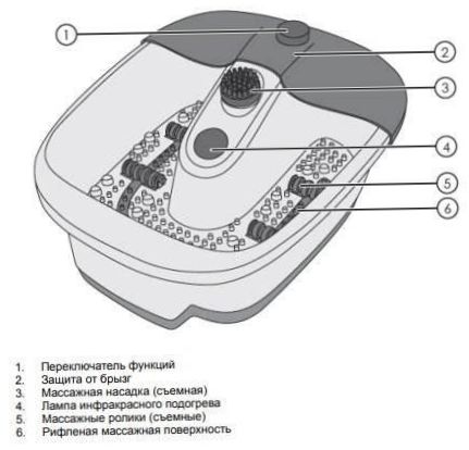 PLANTA MFS-200V Spa-salonki valkoinen/violetti