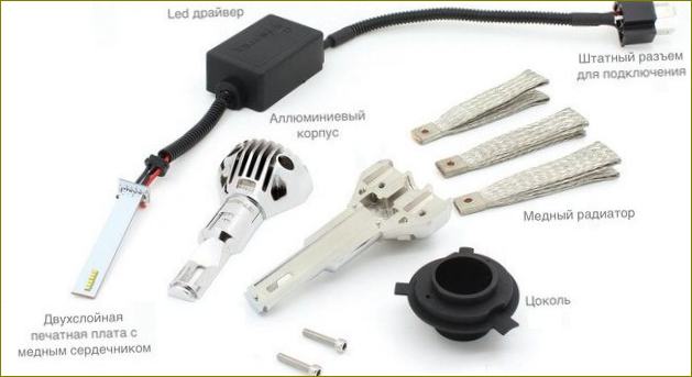 Autoteollisuuden LED-lamppuja h7