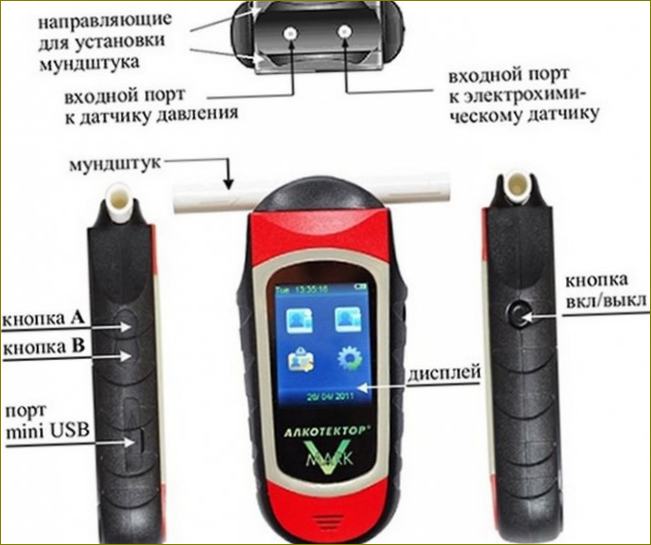 Breathalyzer & Breathalyzer ero