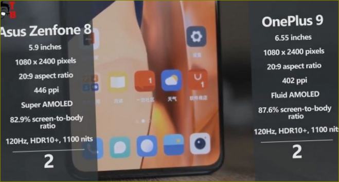 Asus ZenFone 8 vs OnePlus 9: ERITTÄIN TODELLINEN VALINTA!