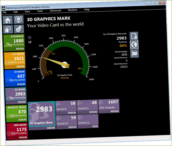 Passmark Performance Test -ohjelmisto