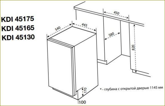 Korting KDI45175 -astianpesukoneen mitat tilaa säästävään asennukseen keittiössä