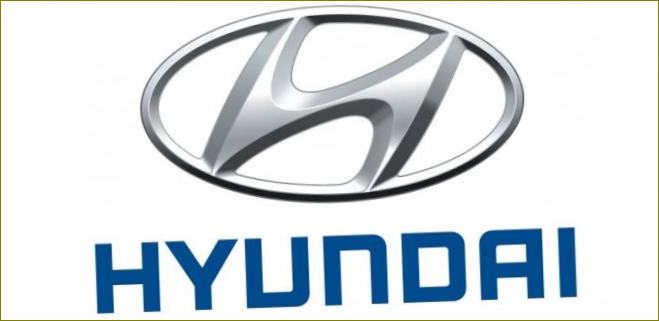 Hyundain logo