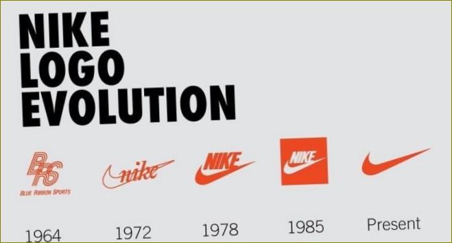 Nike-logo