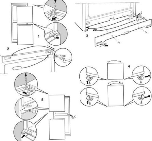 Jääkaapin oven asentaminen askel askeleelta