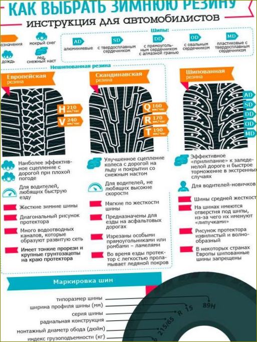 Talvirengasluokitus 2017-2018