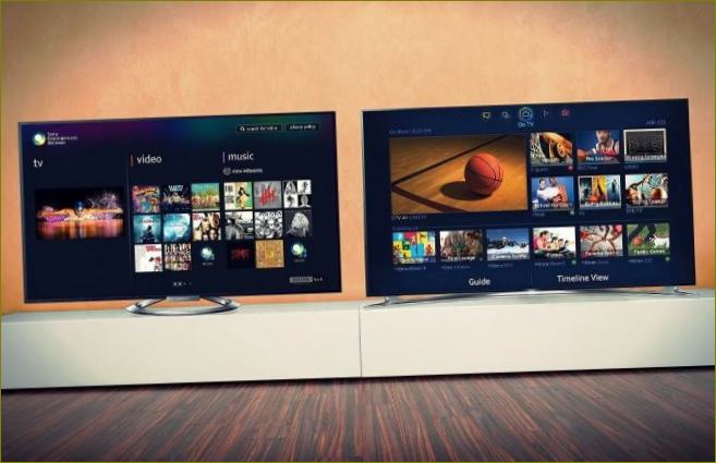 Sony tai Samsung TV