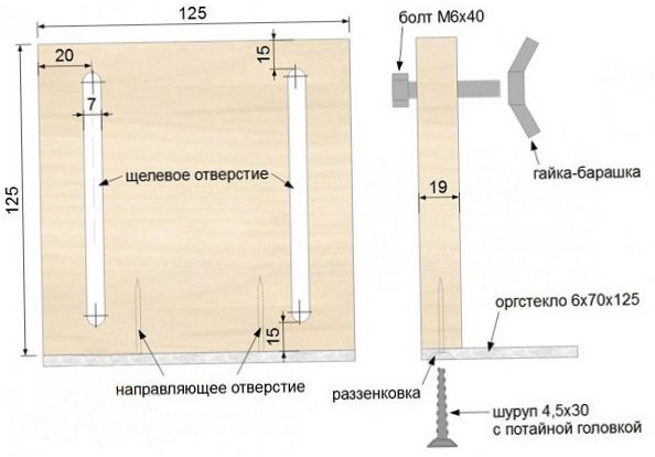 Sahausraon merkitseminen